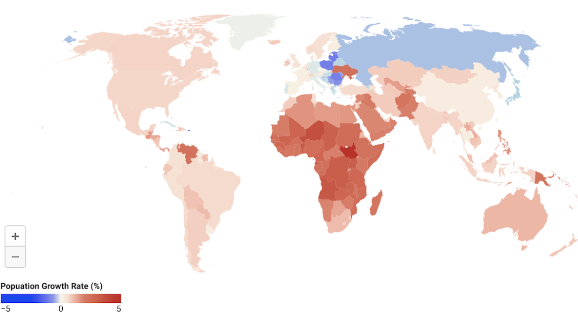 World’s 10 Fastest Growing Populations